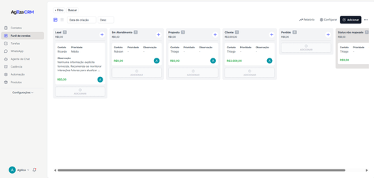 Funil de vendas Kanban